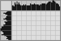 Japanese crossword &laquo;Jumping&raquo;
