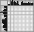 Japanese crossword «Let in to warm up» Japanese crossword «Let in to warm up»