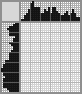 Japanese crossword &laquo;The doctor&raquo;