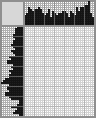 Random crossword