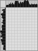 Japanese crossword «Goalkeeper» Japanese crossword «Goalkeeper»