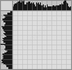 Japanese crossword «Time» Japanese crossword «Time»