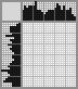 Japanese crossword &laquo;Teatime&raquo;