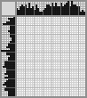 Japanese crossword «Vrubel Mikhail Alexandrovich» Japanese crossword «Vrubel Mikhail Alexandrovich»