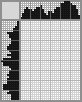 Japanese crossword «Award» Japanese crossword «Award»
