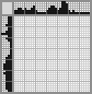 Japanese crossword «Rider» Japanese crossword «Rider»