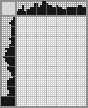 Japanese crossword «Rider» Japanese crossword «Rider»