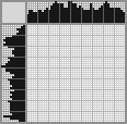 Japanese crossword &laquo;Horseman&raquo;