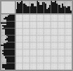 Japanese crossword &laquo;All this is rock-n-rol&raquo;