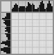 Japanese crossword «Everyone loves gifts» Japanese crossword «Everyone loves gifts»