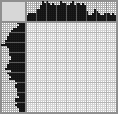 Japanese crossword «Bye everyone!» Japanese crossword «Bye everyone!»