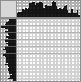 Japanese crossword «Hello everyone!» Japanese crossword «Hello everyone!»