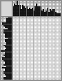 Japanese crossword «Vsevolod Sanaev» Japanese crossword «Vsevolod Sanaev»