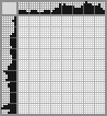 Japanese crossword «Meeting» Japanese crossword «Meeting»