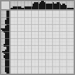 Japanese crossword «Troubled girl» Japanese crossword «Troubled girl»
