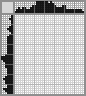 Japanese crossword «Woody Woodpecker» Japanese crossword «Woody Woodpecker»