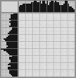 Japanese crossword «Woody Woodpecker» Japanese crossword «Woody Woodpecker»