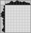 Japanese crossword «Volcano» Japanese crossword «Volcano»