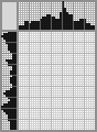 Japanese crossword &laquo;The volcano&raquo;