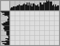Japanese crossword «Volcano» Japanese crossword «Volcano»