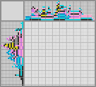 Japanese crossword «Wooloo Pokemon» Japanese crossword «Wooloo Pokemon»
