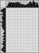 Japanese crossword «Vyacheslav Tikhonov» Japanese crossword «Vyacheslav Tikhonov»