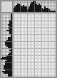 Japanese crossword &laquo;Knitter&raquo;