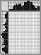 Japanese crossword «Knitter» Japanese crossword «Knitter»