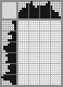 Japanese crossword &laquo;Knitter&raquo;