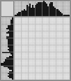 Japanese crossword &laquo;Knitting&raquo;