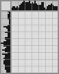 Japanese crossword «Vyazemsky Peter Andreevich» Japanese crossword «Vyazemsky Peter Andreevich»