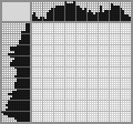 Japanese crossword «Beast of burden» Japanese crossword «Beast of burden»