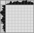 Japanese crossword &laquo;Ruffled birdie&raquo;