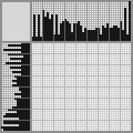 Japanese crossword &laquo;Disheveled&raquo;