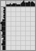 Japanese crossword «Sight» Japanese crossword «Sight»