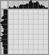 Japanese crossword «Look» Japanese crossword «Look»