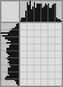 Japanese crossword &laquo;Look out the window&raquo;