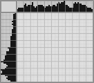 Japanese crossword «Sadness» Japanese crossword «Sadness»