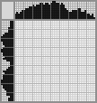 Japanese crossword «Wing swing» Japanese crossword «Wing swing»