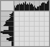 Japanese crossword «Road» Japanese crossword «Road»