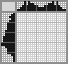 Japanese crossword &laquo;Libra&raquo;