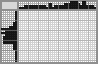 Japanese crossword «Wi-Fi» Japanese crossword «Wi-Fi»