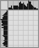 Japanese crossword «Wizard» Japanese crossword «Wizard»