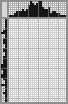 Japanese crossword «Christmas tree» Japanese crossword «Christmas tree»