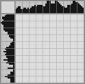 Japanese crossword «I do what I want» Japanese crossword «I do what I want»