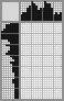 Japanese crossword «I am Groot» Japanese crossword «I am Groot»