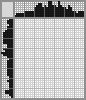 Japanese crossword «I want to see the sea, you take me with you...» Japanese crossword «I want to see the sea, you take me with you...»