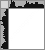 Japanese crossword «I write to you...» Japanese crossword «I write to you...»