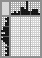 Japanese crossword &laquo;Mirror&raquo;