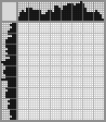 Japanese crossword &laquo;I looked back to see&raquo;